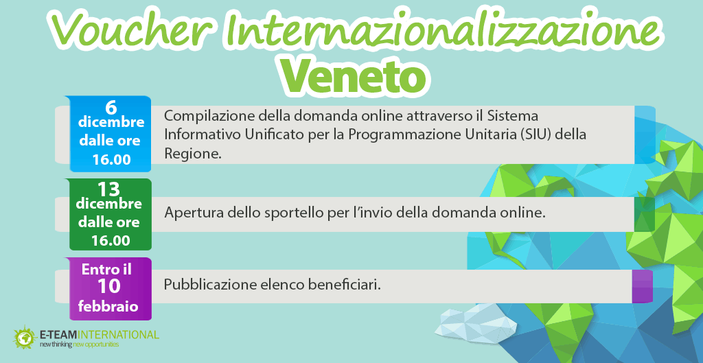 Quali sono le scadenze per Voucher Internazionalizzazione Veneto?
