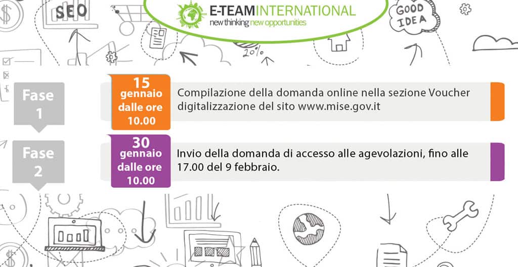 Voucher digitalizzazione: quali sono le scadenze?